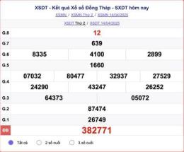 tính năng nổi bật bữa nay xổ số đồng tháp