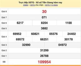 tính năng nổi bật cho xem xổ số tiền giang