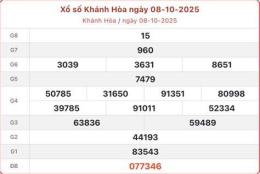 tính năng nổi bật coi xổ số khánh hòa hôm nay