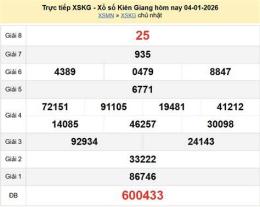tính năng nổi bật đài xổ số kiên giang