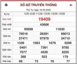 tính năng nổi bật dự đoán kết quả xổ số đài bắc