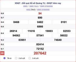 tính năng nổi bật dự đoán kết quả xổ số quảng trị hôm nay