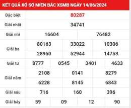 tính năng nổi bật dự đoán xổ số mb wap