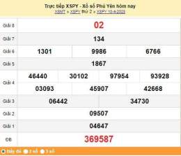 tính năng nổi bật dự đoán xổ số phu yen