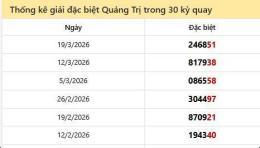 tính năng nổi bật dự đoán xổ số quảng trị wap