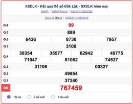 tính năng nổi bật ket qua so xo dak lak hom nay