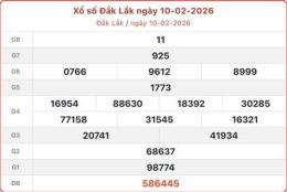 tính năng nổi bật ket qua so xo daklak