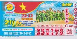 tính năng nổi bật kết quả sổ xố hcm