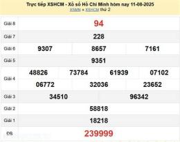 tính năng nổi bật ket qua so xo ho chi minh hom nay