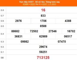 tính năng nổi bật kết quả xổ số 29 tháng 11