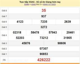 tính năng nổi bật kết quả xổ số an giang ba đài