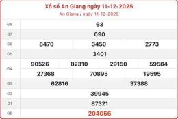 tính năng nổi bật kết quả xổ số an giang ngày 11 tháng 12