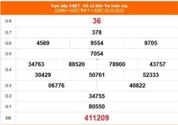 tính năng nổi bật kết quả xổ số bến tre ngày 30 tháng 12