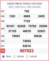 tính năng nổi bật kết quả xổ số đà nẵng ngày 18 tháng 04