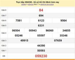 tính năng nổi bật kết quả xổ số đài hồ chí minh