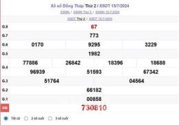 tính năng nổi bật kết quả xổ số đồng tháp ngày 22 tháng 12