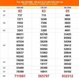 tính năng nổi bật kết quả xổ số đồng tháp ngày 8 tháng 12