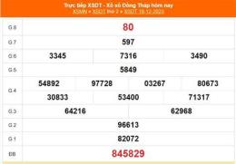 tính năng nổi bật kết quả xổ số đồng tháp ngày 8 tháng 6