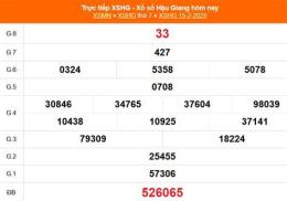 tính năng nổi bật kết quả xổ số hậu giang ngày 15 tháng 11