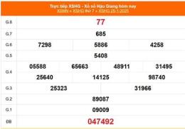 tính năng nổi bật kết quả xổ số hậu giang ngày 21 tháng 03