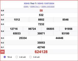 tính năng nổi bật kết quả xổ số hậu giang ngày 27 tháng 12