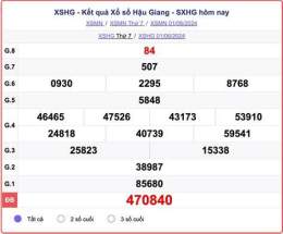 tính năng nổi bật kết quả xổ số hậu giang ngày 8 tháng 11