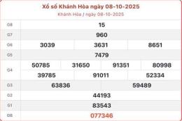 tính năng nổi bật kết quả xổ số khánh hòa chủ nhật hôm nay