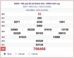 tính năng nổi bật kết quả xổ số khánh hòa ngày 22 tháng 7