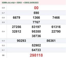 tính năng nổi bật kết quả xổ số kiên giang ngày 1 tháng 2