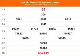 tính năng nổi bật kết quả xổ số kiên giang ngày 14 tháng 6