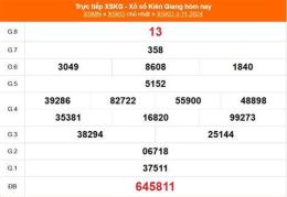 tính năng nổi bật kết quả xổ số kiên giang ngày 4 tháng 1