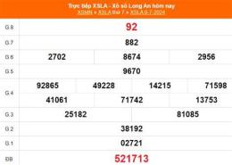 tính năng nổi bật kết quả xổ số long an ngày 13 tháng 6