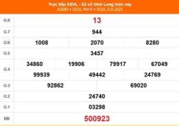 tính năng nổi bật kết quả xổ số long an ngày 15 tháng 8