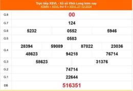 tính năng nổi bật kết quả xổ số long an ngày 3 tháng 1