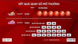tính năng nổi bật kết quả xổ số mega ngày