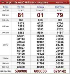 tính năng nổi bật kết quả xổ số ngày 11/10/2025