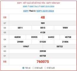 tính năng nổi bật kết quả xổ số phú yên ngày 22 tháng 6