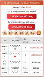 tính năng nổi bật kết quả xổ số power ngày