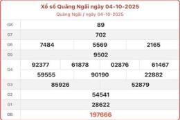 tính năng nổi bật kết quả xổ số quảng ngãi ngày 11 tháng 04