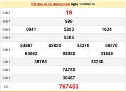 tính năng nổi bật kết quả xổ số quang ngai