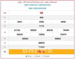 tính năng nổi bật kết quả xổ số sóc trăng ngày 13 tháng 05