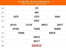 tính năng nổi bật kết quả xổ số sóc trăng ngày 3 tháng 6