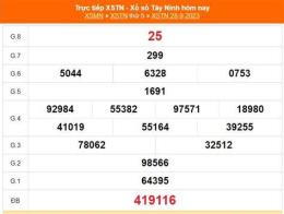 tính năng nổi bật kết quả xổ số tây ninh ngày mùng 9 tháng 4