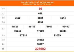 tính năng nổi bật kết quả xổ số trà vinh ngày 10 tháng 7