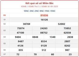 tính năng nổi bật kết quả xổ số tuần tháng năm miền bắc