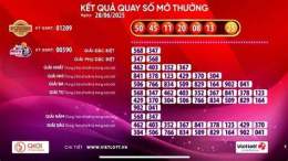 tính năng nổi bật kết quả xổ số vietlott 3d
