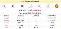 tính năng nổi bật kết quả xổ số vietlott 535 hôm nay