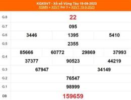 tính năng nổi bật kết quả xổ số vũng tàu mới nhất