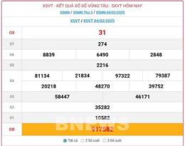 tính năng nổi bật kết quả xổ số vung tau