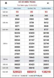 tính năng nổi bật kq sô xô miên trung